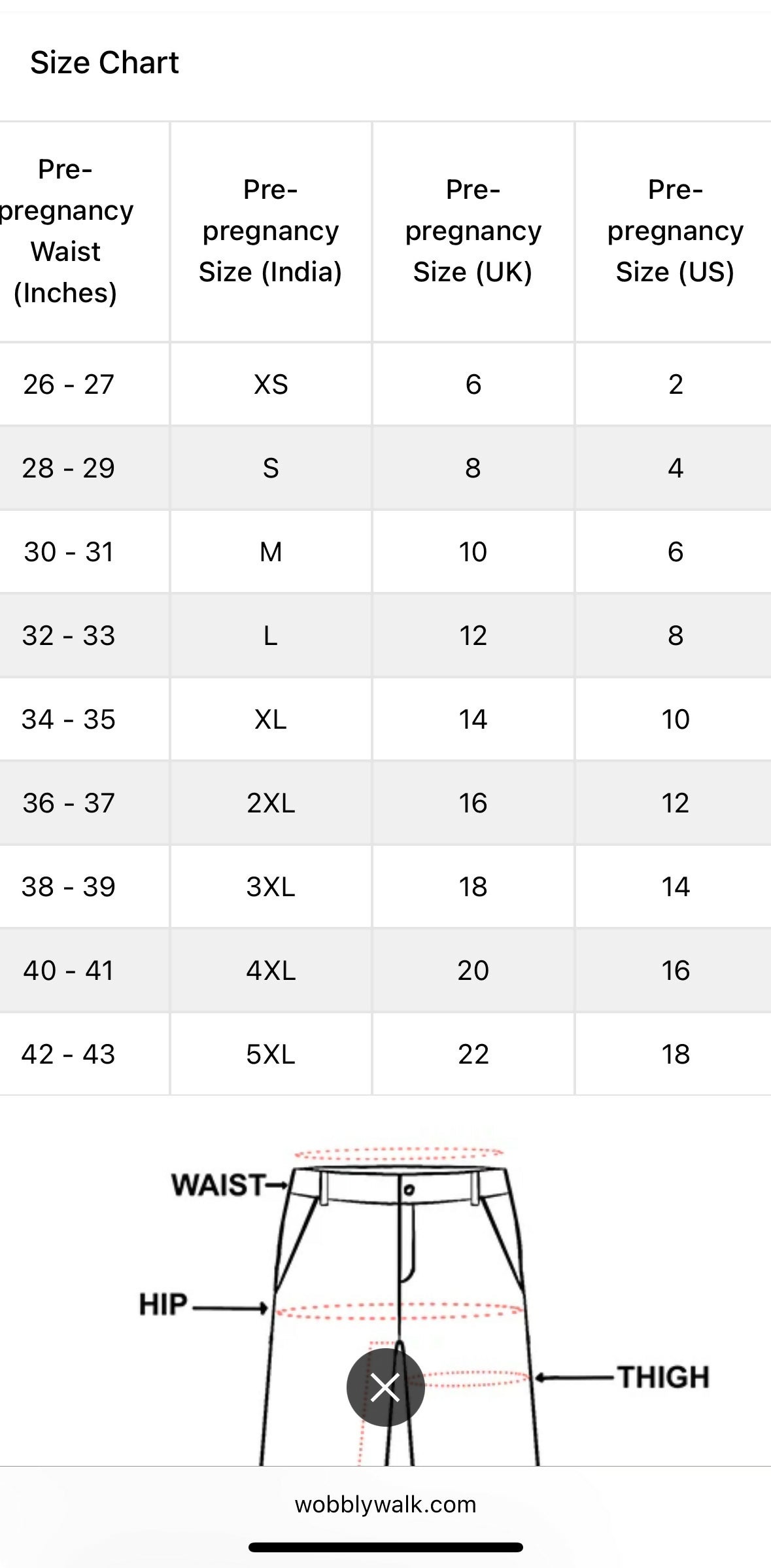 Size chart for pre-pregnancy waist measurements with corresponding sizes in inches, India, UK, and US.