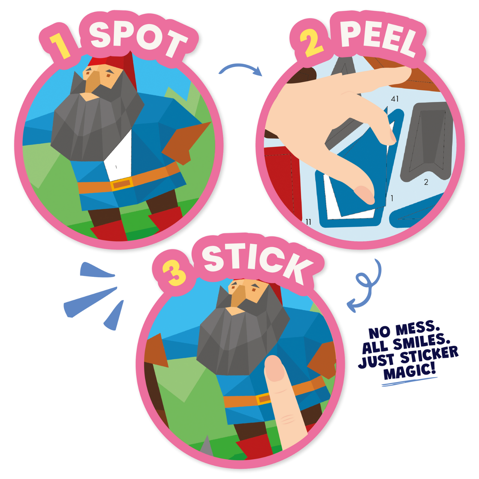 Three cartoon stickers showing a character, a peel action, and the completed sticker with text 'No mess. All smiles.