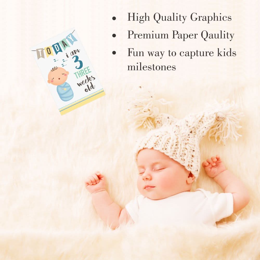 ZOOPLAY Baby Boy Milestone Cards - Pack of 24