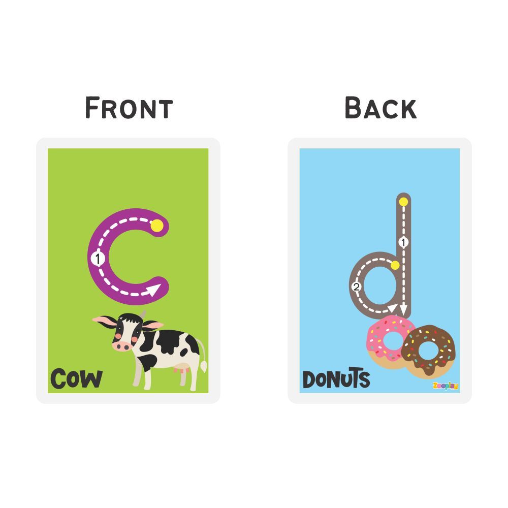 ZOOPLAY Lowercase ABC Rewritable Flashcards / Tracing Mats