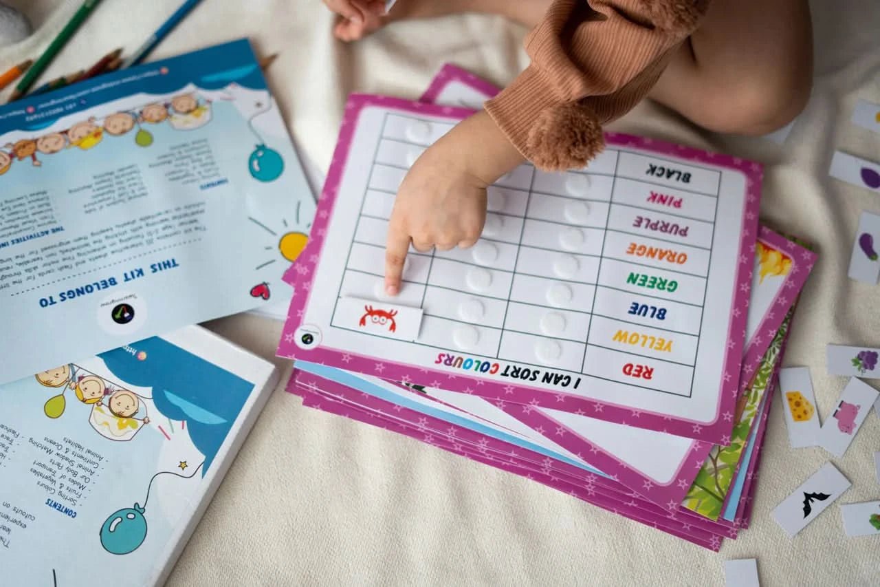 ILEARNNGROW Early Childhood Learning Kit - PyaraBaby