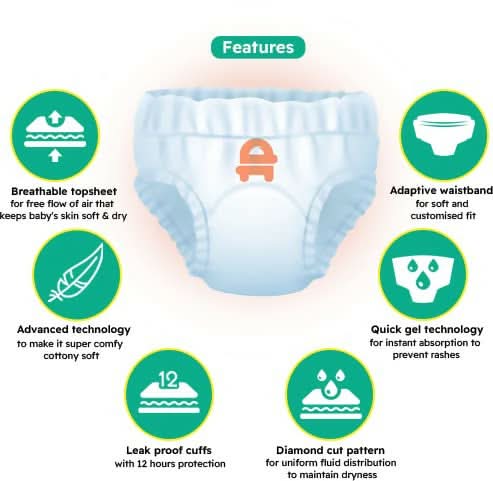 ALFABY Baby Diapers | Comfy pants - XL (54 Pieces)