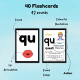 42 Phonics Sounds kit