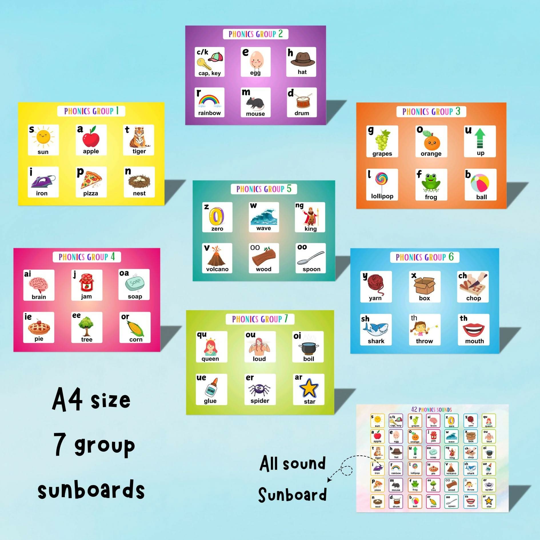 42 Phonics Sounds