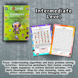 Coding Kit 3-Level Coding Kit for Young Thinkers