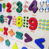 Wooden Number Math Symbols and Shapes Illustrative Puzzle, Educational Learning Board - PyaraBaby