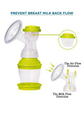 MEE MEE BPA Free Comfort Electric Breast Pump for Nursing & Breastfeeding (Micro-Computer Electric) - PyaraBaby