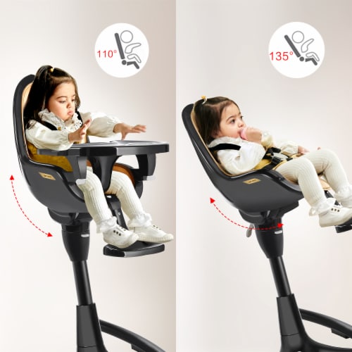 Top Rated High Chairs for Babies in 2025: Expert Picks for Busy Parents