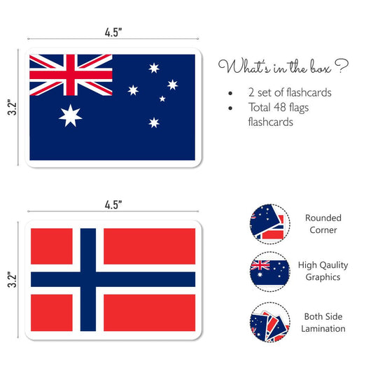 ZOOPLAY Flag 1 and Flag 2 Combo Flashcards