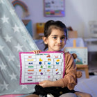 ILEARNNGROW Early Childhood Learning Kit - PyaraBaby