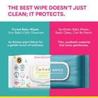 CUTETOTZ ® Premium Organic Baby Wet Wipes | Green Seal® Certified