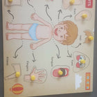 Wooden puzzle for kids with colorful pieces, smooth child-safe edges, and an engaging educational design that encourages problem-solving, hand-eye coordination, shape recognition, and fine motor skill development.
