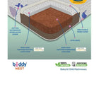 CENTUARY Beddy Nest Mattress - White - PyaraBaby