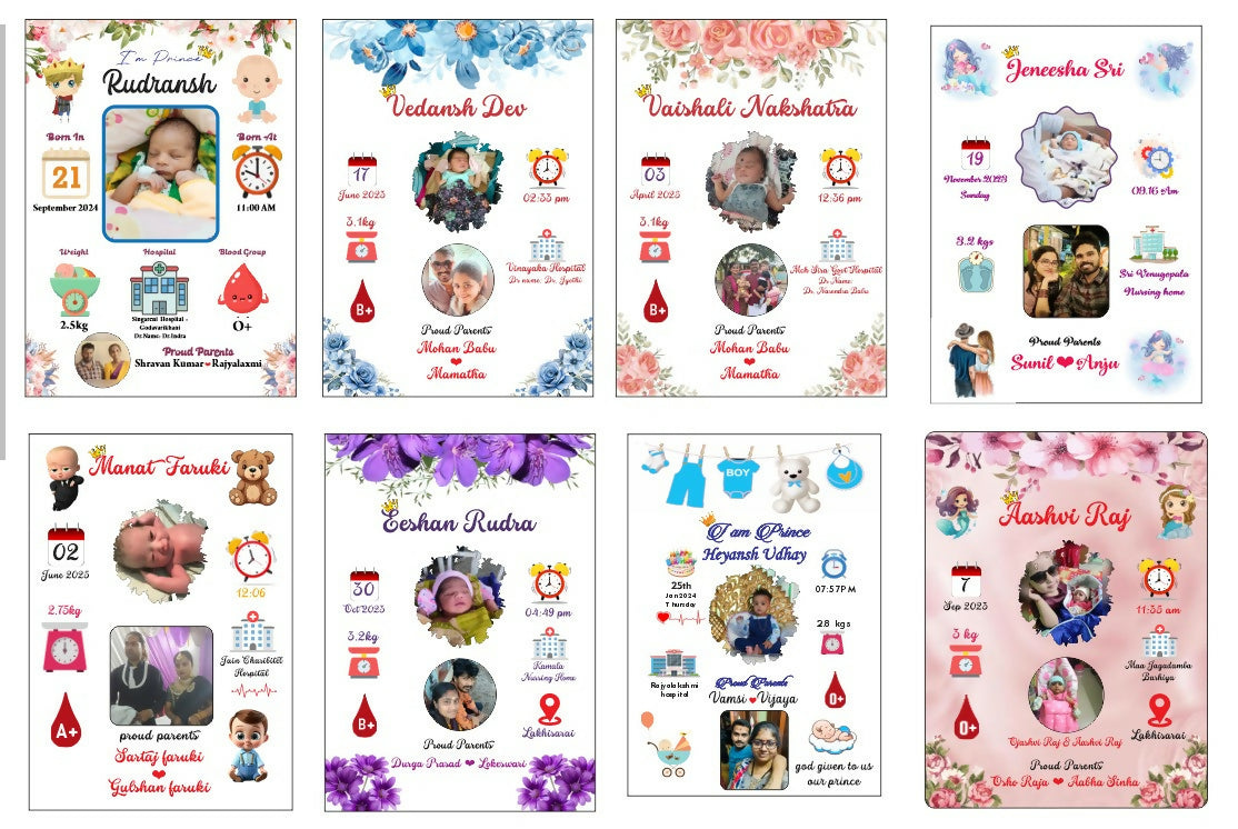 Baby Birth Photo Frame – Precious Memories Keepsake for Newborns