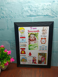 Baby Birth Photo Frame – Precious Memories Keepsake for Newborns