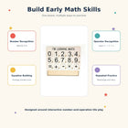 iLearnNGrow I Am Learning Math Wooden Number and Operator Board Game featuring numbers and mathematical symbols for hands-on learning, designed to encourage number recognition, basic arithmetic and problem-solving skills.