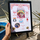 PersonalisedBaby Birth Photo Frame – Precious Memories Keepsake for Newborns