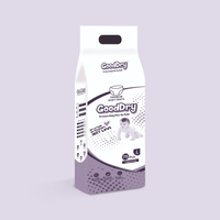 Product Demo