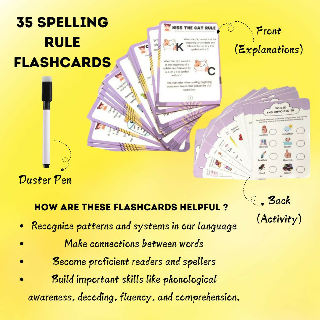 EDUSTAR (Phonics Combo) 120 Phonics Flashcards and 35 Spelling Rule