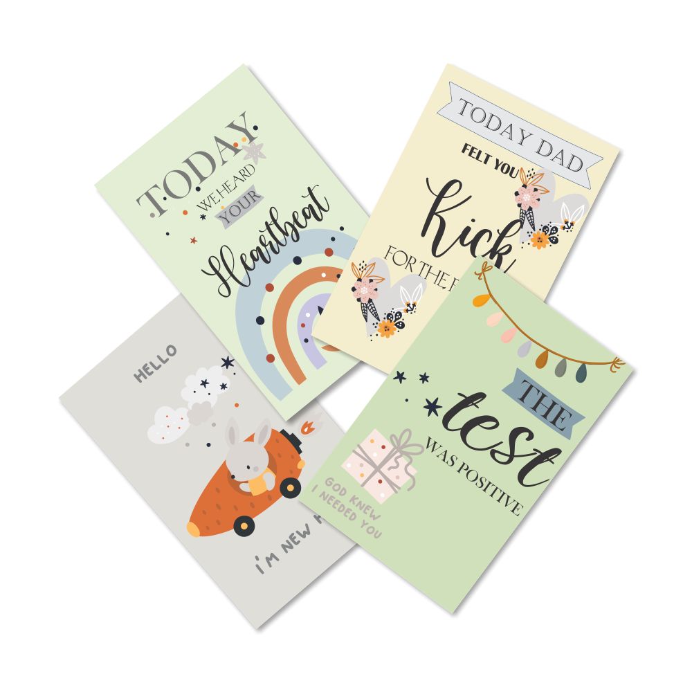 Pregnancy Milestones Flashcards- Pack of 24 - PyaraBaby