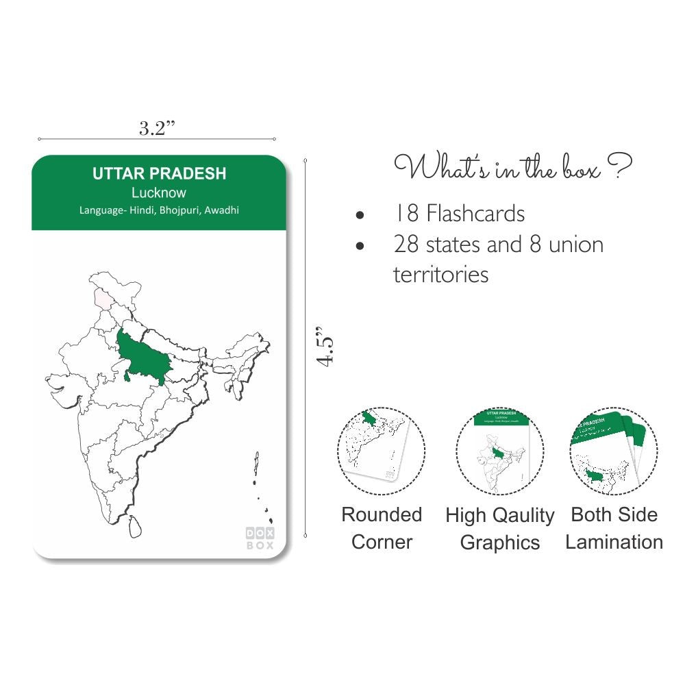 India states and Union territories flashcards - PyaraBaby