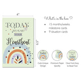 Pregnancy Milestones Flashcards- Pack of 24 - PyaraBaby