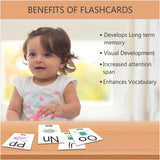 Alphabet Flashcards with activity - PyaraBaby