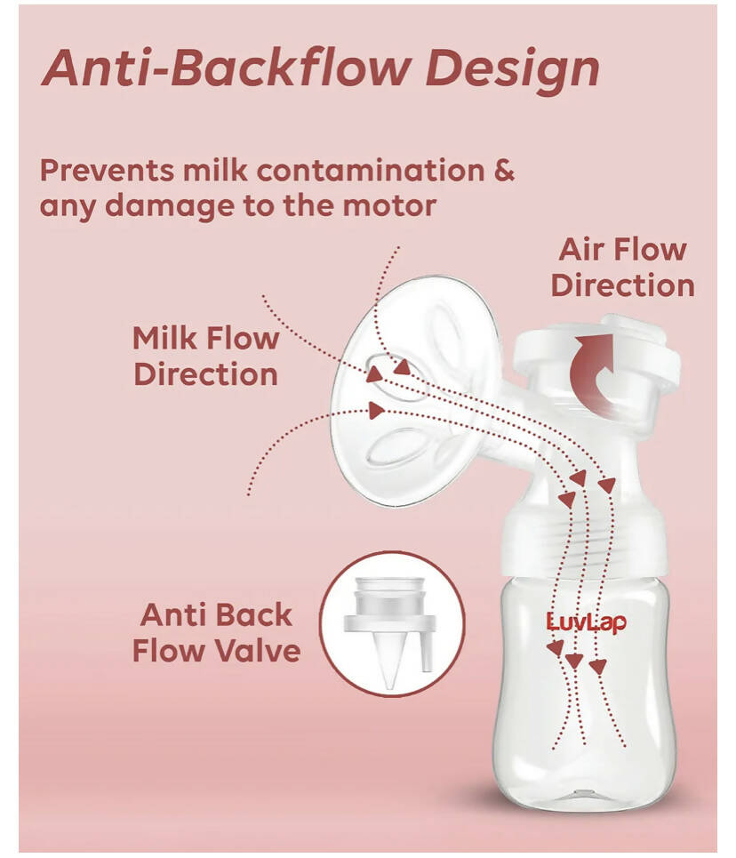 LUVLAP adore electric breast pump - PyaraBaby