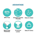 MEE MEE BPA Free Comfort Electric Breast Pump for Nursing & Breastfeeding (Micro-Computer Electric) - PyaraBaby